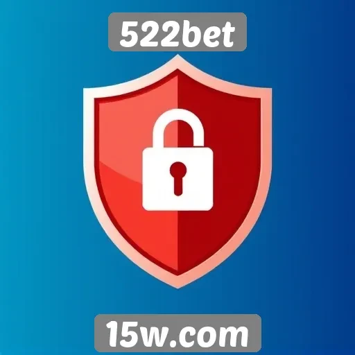 Análise da segurança do site 522bet